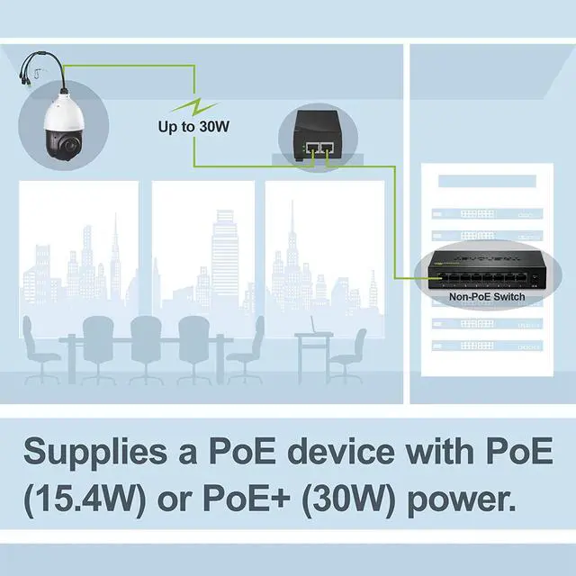 Alt view image 7 of 10 - TRENDnet Gigabit Power Over Ethernet Plus Injector, Converts Non-Poe Gigabit To Poe+ Or PoE Gigabit, Supplies PoE (15.4W) Or PoE+ (30W) Power Network Distances Up To 100M (328 ft.), Black, TPE-115GI