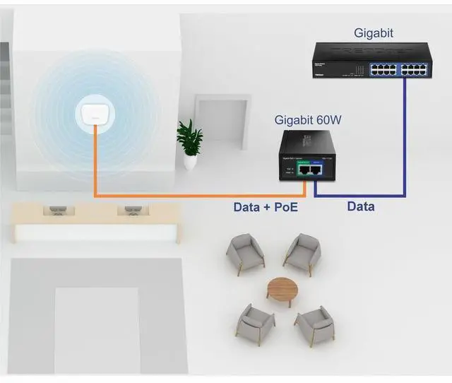 Alt view image 6 of 9 - TRENDnet Gigabit Ultra PoE+ Injector, TPE-117GI