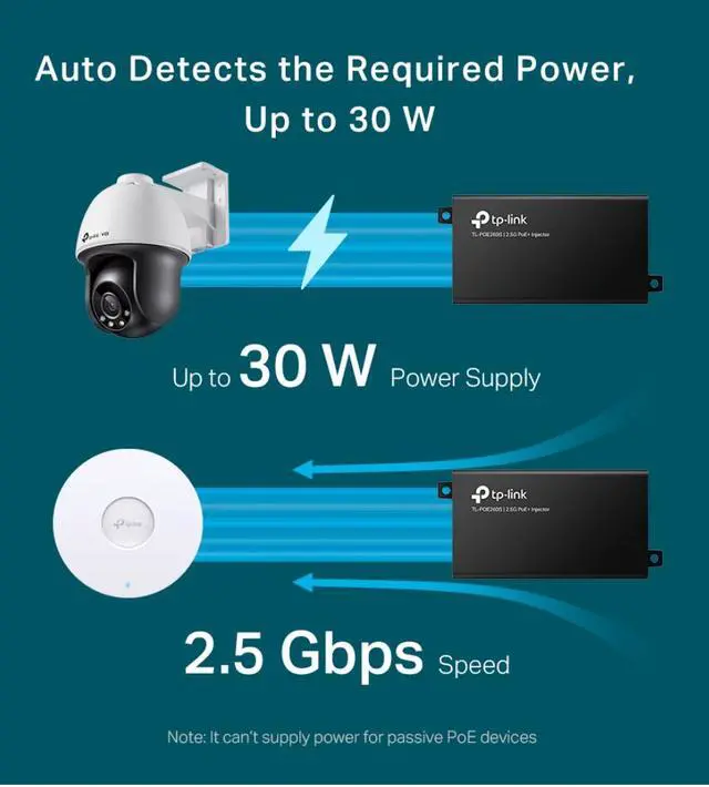 Alt view image 4 of 6 - TP-Link TL-PoE260S 802.3at/af 2.5G PoE+ Injector | Non-PoE to PoE Adapter | Supplies up to 30W (PoE+) | Plug & Play | Desktop/ Wall-Mount | Distance Up to 328 ft. | UL Certified