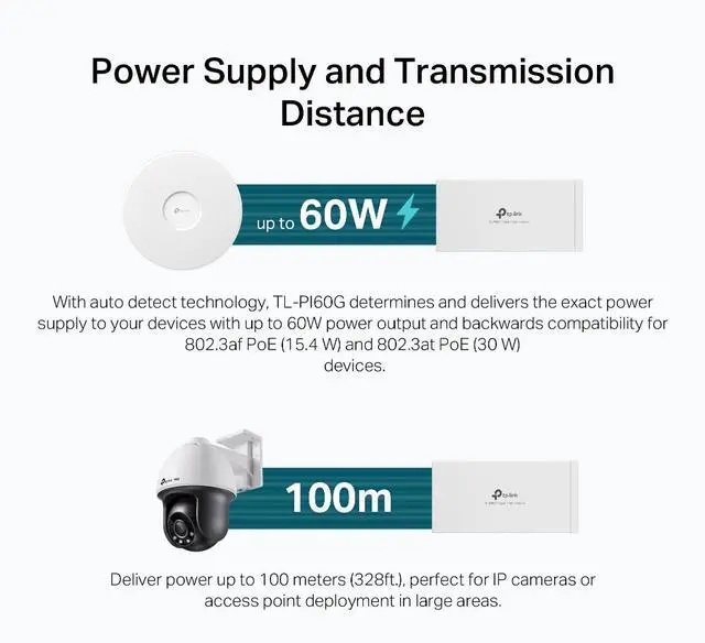 Alt view image 10 of 10 - TP-Link Gigabit PoE++ Injector, TL-PI60G