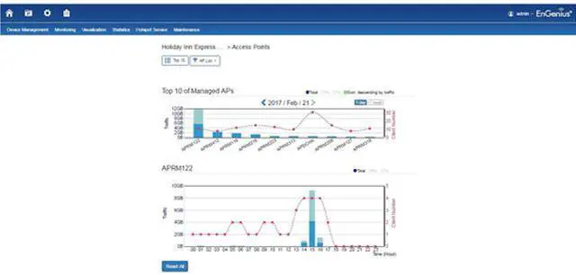 Alt view image 4 of 10 - EnGenius ezMaster Network Management Software