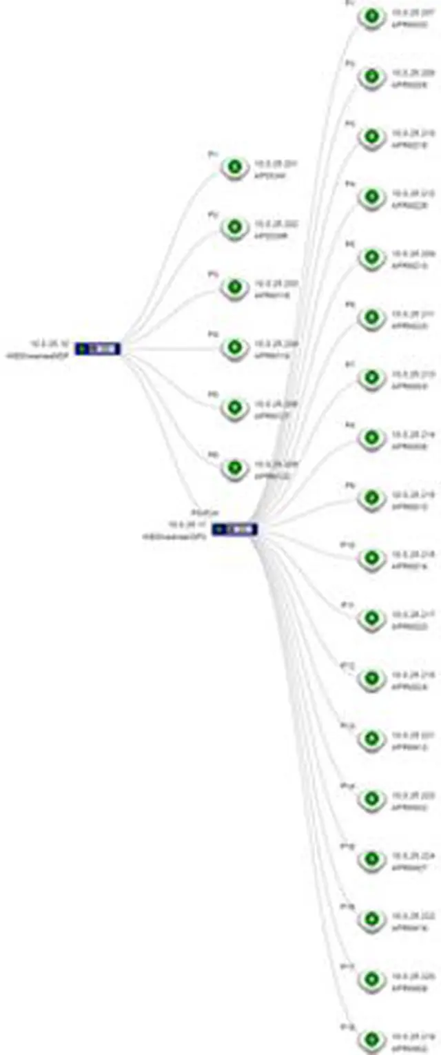 Alt view image 10 of 10 - EnGenius ezMaster Network Management Software