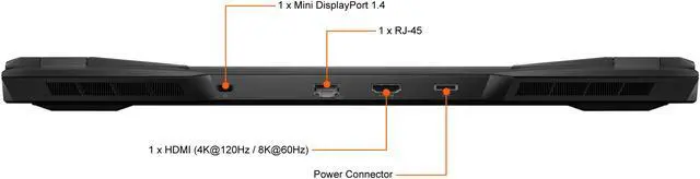 Alt view image 12 of 19 - MSI GP Series - 15.6" 240 Hz - Intel Core i7 11th Gen 11800H (2.30GHz) - NVIDIA GeForce RTX 3080 Laptop GPU - 16 GB DDR4 - 1 TB NVMe SSD - Windows 10 Home 64-bit - Gaming Laptop (GP66 Leopard 11UH-032 )