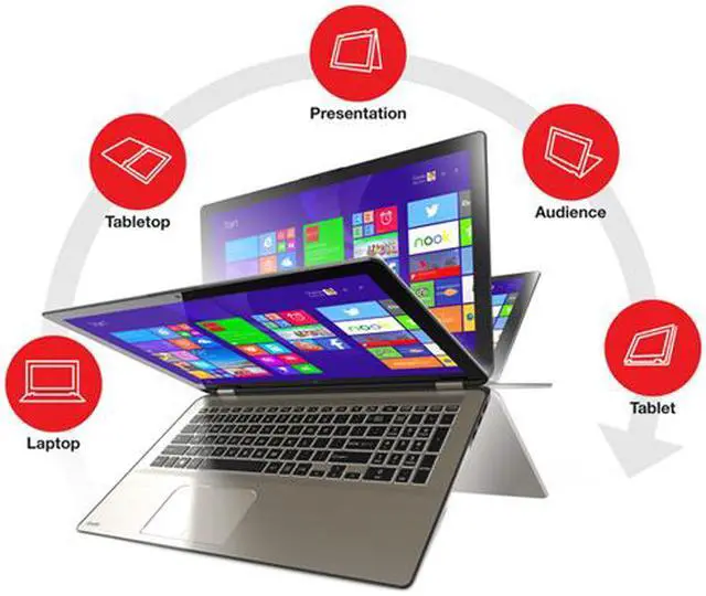 Alt view image 6 of 7 - TOSHIBA Ultrabook Satellite Radius Intel Core i7-4510U 8GB Memory 1TB HDD Intel HD Graphics 4400 15.6" Touch Screen Windows 8.1 P55W-B5224