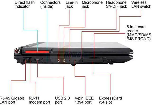 Alt view image 11 of 18 - ASUS Laptop G Series Intel Core 2 Duo T7500 2GB Memory 160GB HDD NVIDIA GeForce 8600M GT 17.1" Windows Vista Home Premium G2S-A1