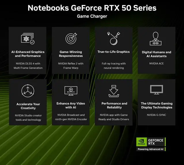 Alt view image 5 of 19 - GIGABYTE AORUS MASTER 16 Gaming Laptop - 240Hz 2560x1600 OLED - NVIDIA GeForce RTX 5090 - Intel Core Ultra 9 275HX - 2TB SSD with 32GB DDR5 RAM - Windows 11 Home AD
