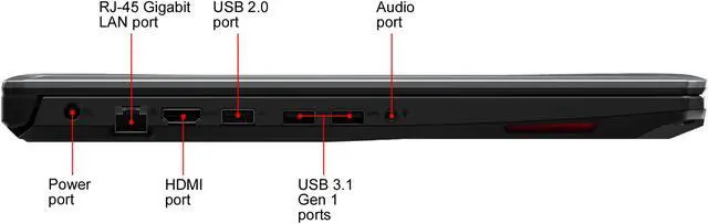 Alt view image 11 of 11 - ASUS FX705GM-NH74 17.3" IPS Intel Core i7 8th Gen 8750H NVIDIA GeForce GTX 1060 16 GB Memory 256 GB SSD 1 TB HDD Windows 10 Home 64-Bit Gaming Laptop -- ONLY @ NEWEGG