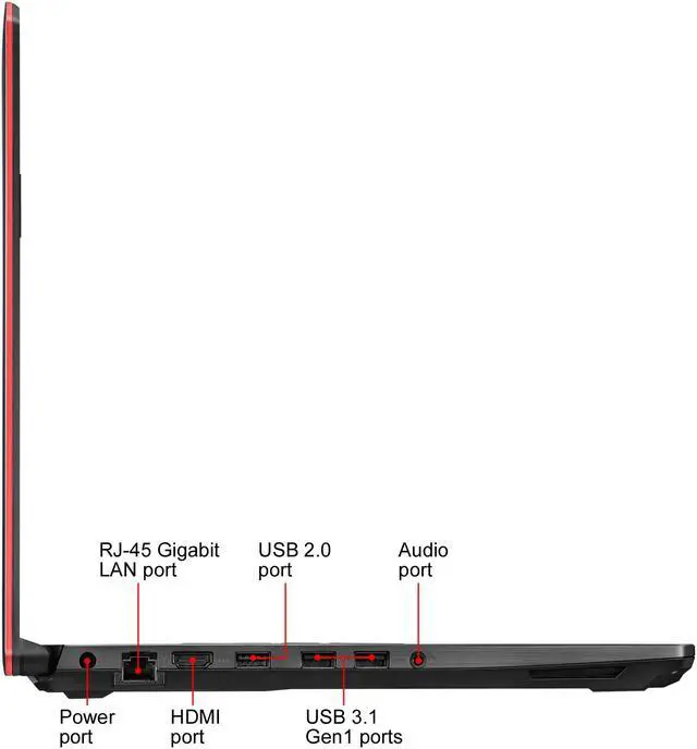 Alt view image 12 of 11 - ASUS FX504GD-NH51 15.6" IPS FHD GeForce GTX 1050 Quad Core  i5-8300H 8 GB Memory 256 GB SSD Windows 10 Home 64-bit Gaming Laptop -- ONLY @ NEWEGG
