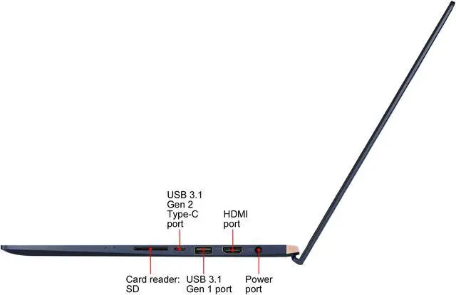 Alt view image 19 of 19 - ASUS Laptop ZenBook Intel Core i5-8265U 8GB Memory 512 GB SSD NVIDIA GeForce MX150 15.6" Non-Touch Screen Windows 10 Home 64-bit UX533FN-RH54