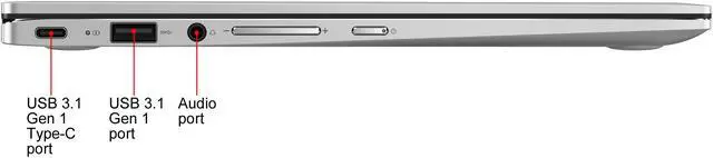 Alt view image 10 of 14 - ASUS Chromebook Flip C434 2-in-1 Laptop 14" Touchscreen Full HD 4-Way NanoEdge, Intel Core m3-8100Y Processor, 4 GB RAM, 64 GB eMMC Storage, All-Metal Body, Backlit KB, Silver, Chrome OS, C434TA-DSM4T