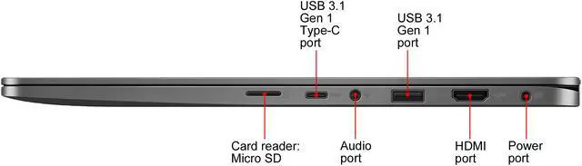 Alt view image 18 of 18 - ASUS ZenBook Flip Intel Core i5-8265U 8 GB LPDDR3 Memory 256GB SSD Intel UHD Graphics 620 14.0" Touch Screen 1920 x 1080 Convertible 2-in-1 Laptop Windows 10 Home 64-bit UX461FA-DH51T