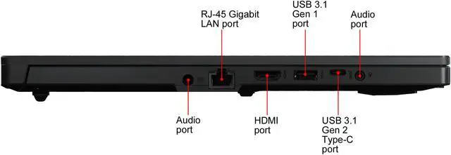 Alt view image 19 of 20 - ASUS ROG Zephyrus G - 15.6" GeForce GTX 1660 Ti - AMD Ryzen 7 3750H  - 8GB Memory - 512 GB SSD - Windows 10 Home 64-bit - Gaming Laptop - 60 Hz IPS (GA502DU-PB73 )