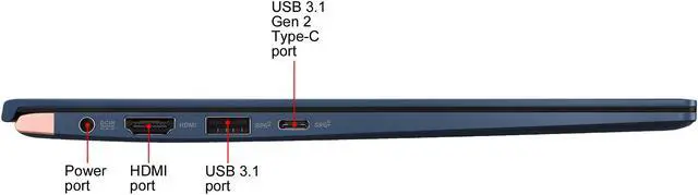 Alt view image 11 of 12 - ASUS Laptop ZenBook Intel Core i7-8565U 16 GB LPDDR3 Memory 512 GB SSD NVIDIA GeForce MX150 14.0" Non-Touch Screen Windows 10 Home 64-bit UX433FN-IH74