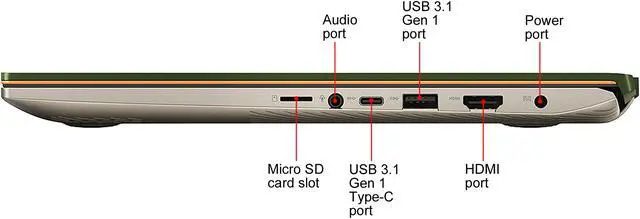 Alt view image 19 of 19 - ASUS VivoBook S15 S532 Thin & Light Laptop, 15.6" FHD, Intel Core i5-8265U CPU, 8 GB DDR4 RAM, PCIe NVMe 512 GB SSD, Windows 10 Home, S532FA-DB55-GN, Moss Green