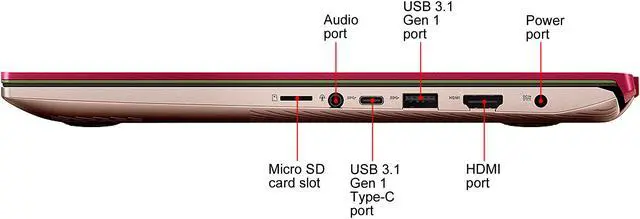 Alt view image 19 of 19 - ASUS VivoBook S15 S532 Thin & Light Laptop, 15.6" FHD, Intel Core i5-8265U CPU, 8 GB DDR4 RAM, PCIe NVMe 512 GB SSD, Windows 10 Home, S532FA-DB55-PK, Punk Pink