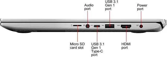 Alt view image 17 of 17 - ASUS VivoBook S15 S532 Thin & Light 15.6" FHD, Intel Core i7-8565U CPU, 8 GB DDR4 RAM, PCIe NVMe 512 GB SSD, Windows 10 Home, S532FA-SB77, Transparent Silver