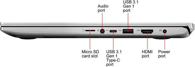 Alt view image 19 of 19 - ASUS VivoBook S15 S532 Thin & Light 15.6" FHD, Intel Core i7-8565U CPU, GeForce MX250, 8 GB DDR4 RAM, 256 GB PCIe NVMe SSD, IR Camera, Windows 10 Home, S532FL-EB71, Transparent Silver