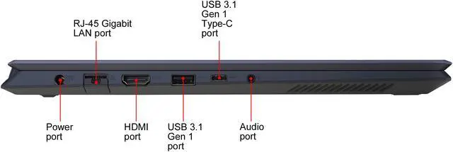 Alt view image 12 of 17 - ASUS VivoBook K571 - 15.6" FHD - Intel Core i7-9750H - GeForce GTX 1650 - 16 GB RAM - 256 GB SSD + 1 TB HDD - Windows 10 Home - Laptop (K571GT-EB76, Star Black)