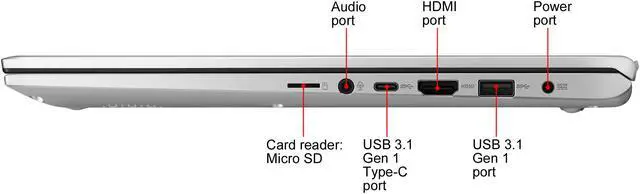 Alt view image 10 of 18 - ASUS VivoBook S15 S512 Thin and Light Laptop, 15.6" FHD, Intel Core i5-10210U CPU, 8 GB RAM, 512 GB PCIe NVMe SSD, NVIDIA GeForce MX250, FingerPrint, Windows 10 Home, S512FL-PH55, Silver-Metal