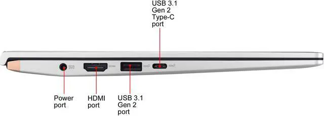 Alt view image 13 of 19 - ASUS ZenBook 14 Ultra-Slim Laptop 14" Full HD 4-Way NanoEdge Bezel, AMD R7 3700U CPU, 16 GB DDR4, 1 TB PCIe SSD, Windows 10 Pro - UM433DA-NH74, Icicle Silver