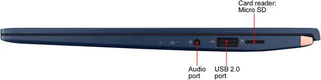 Alt view image 13 of 20 - ASUS Laptop ZenBook Intel Core i7-10510U 16 GB LPDDR3 Memory 512 GB SSD NVIDIA GeForce MX250 14.0" Non-Touch Screen Windows 10 Pro 64-bit UX434FLC-XH77