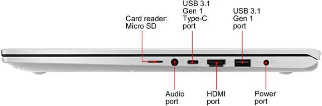 Alt view image 11 of 18 - ASUS VivoBook S17 S712 Thin and Light 17.3" FHD, Intel Core i7-10510U CPU, 8 GB DDR4 RAM, 256 GB PCIe NVMe SSD + 1 TB HDD, Windows 10 Home, S712FA-DS76, Transparent Silver