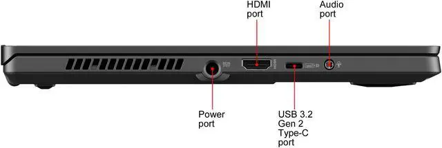 Alt view image 10 of 11 - ASUS ROG - 14.0" NVIDIA GeForce GTX 1660 Ti Max-Q - AMD Ryzen 7 4800HS  - 16GB Memory - 512 GB PCIe SSD - Windows 10 Home 64-bit - Gaming Laptop - 120 Hz (GA401IU-BS76 )