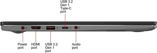 Alt view image 8 of 10 - ASUS VivoBook S15 S533 Thin and Light Laptop, 15.6" FHD Display, Intel Core i7-1165G7 CPU, 16 GB DDR4 RAM, 512 GB PCIe SSD, Fingerprint Reader, Wi-Fi 6, Windows 10 Home, Indie Black, S533EA-DH74