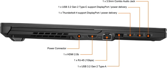 Alt view image 13 of 20 - ASUS ROG Zephyrus S17 - 17.3" WQHD 165 Hz - Intel Core i9-11900H - GeForce RTX 3070 Laptop GPU - 16GB Memory DDR4 3200 - 1TB PCIe SSD - Windows 10 Pro 64-bit (90NR06G1-M00670 )