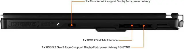 Alt view image 19 of 20 - ASUS ROG Flow NR2201 - 13.4" - Intel Core i9 - NVIDIA GeForce RTX 3050 Ti Laptop GPU - 16 GB LPDDR5 - 1 TB PCIe SSD - Windows 11 Home 64-bit - Gaming Laptop (GZ301ZE-DS91-CA )