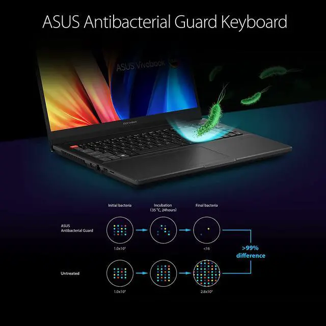 Alt view image 5 of 11 - ASUS Laptop VivoBook Pro Intel Core i7-12650H 16GB Memory 1 TB PCIe SSD GeForce RTX 3060 Laptop GPU 15.6" Non-Touch Screen Windows 11 Home 64-bit K6501ZM-EB74