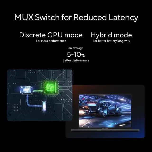 Alt view image 5 of 17 - 2023 ASUS Vivobook Pro 16X Laptop, 16" 16:10 Display, Intel Core i9-13980HX CPU, NVIDIA GeForce RTX 4070 GPU, 16GB DDR5 RAM, 1TB NVMe SSD, Windows 11 Home, Black, K6604JI-NB96