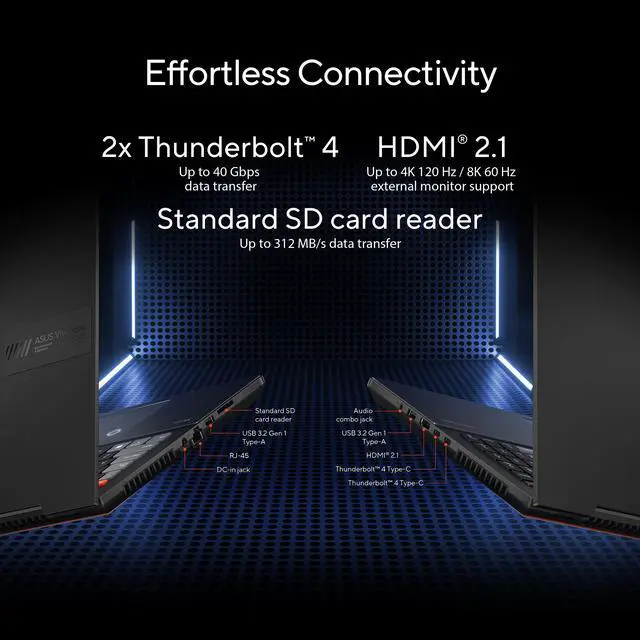 Alt view image 9 of 17 - 2023 ASUS Vivobook Pro 16X Laptop, 16" 16:10 Display, Intel Core i9-13980HX CPU, NVIDIA GeForce RTX 4070 GPU, 16GB DDR5 RAM, 1TB NVMe SSD, Windows 11 Home, Black, K6604JI-NB96