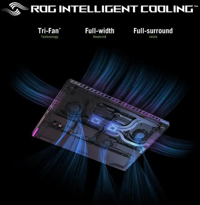 Alt view image 7 of 12 - ASUS ROG Strix G18 - 18" GeForce RTX 5060 Laptop GPU - AMD Ryzen 9 8940HX  - 32GB Memory - 1 TB PCIe SSD - Windows 11 Home - Gaming Laptop - 240 Hz IPS (G814PM-ES96 )