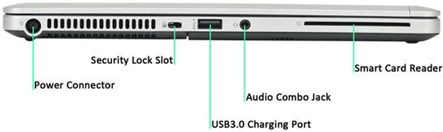 Alt view image 3 of 4 - HP EliteBook Folio Intel Core i5-3437U 8GB Memory 128GB SSD 14.0" 1366 x 768 Ultrabook Windows 8.1 64-Bit 9470M