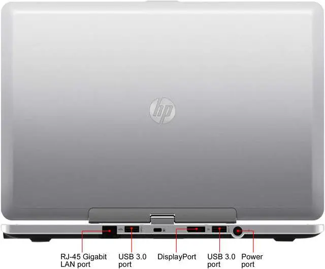 Alt view image 7 of 8 - HP Laptop EliteBook Revolve Intel Core i5-4300U 8GB Memory 128 GB SSD Intel HD Graphics 4400 11.6" Non-Touch Screen Windows 10 Pro 810 G2