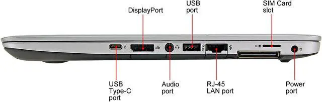 Alt view image 5 of 6 - HP Laptop Intel Core i5-6300U 8GB Memory 128 SSD 14.0" Non-Touch Screen Windows 10 840 G3
