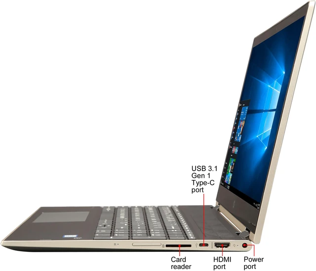 Alt view image 2 of 8 - HP Pavilion x360 15-cr0087cl Intel Core i5 8th Gen 8250U (1.60 GHz) 8 GB Memory 16 GB Optane Memory 1 TB HDD 15.6" Touchscreen 1366 x 768 Convertible 2-in-1 Laptop Windows 10 Home 64-bit