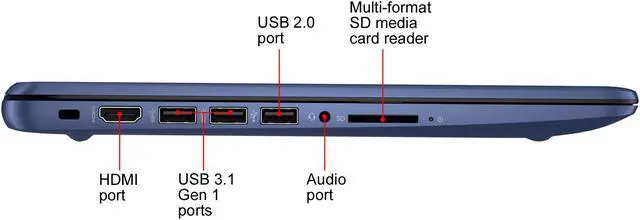 Alt view image 6 of 10 - HP Laptop Stream AMD A4-9120e 4GB Memory 32 GB eMMC SSD AMD Radeon R3 Series 14.0" Non-Touch Screen Windows 10 in S mode 14-ds0010nr