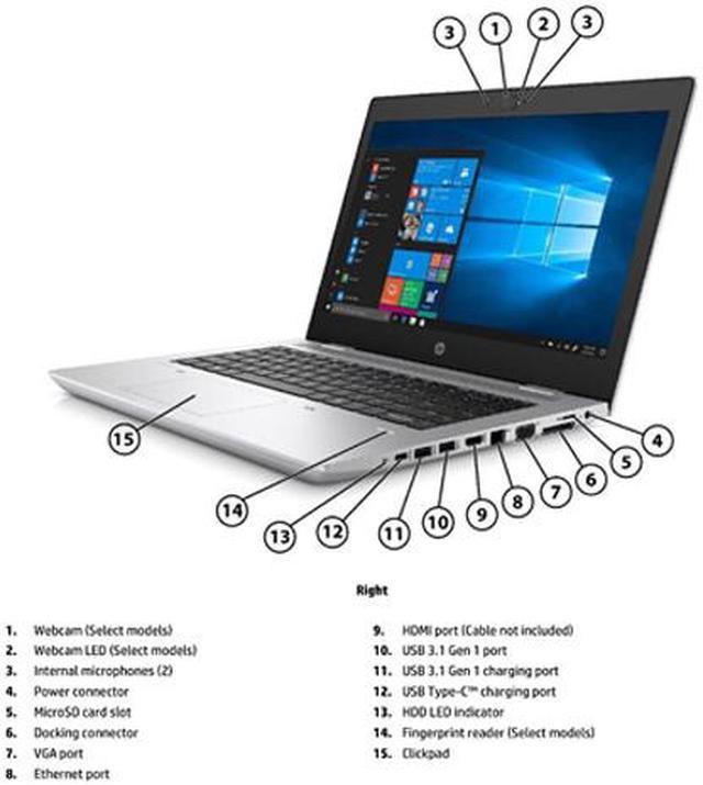 Refurbished: HP Laptop ProBook 645 G4 AMD Ryzen 7 2000 Series