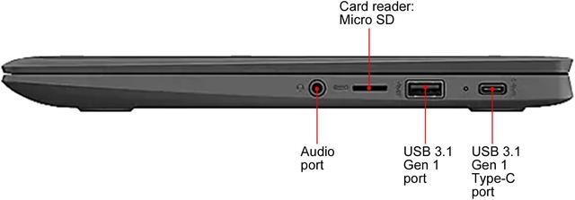 Alt view image 6 of 10 - HP Chromebook 11 G8 EE 1A762UT#ABA Chromebook Intel Celeron N4020 (1.10 GHz) 4 GB Memory 32 GB eMMC 11.6" Chrome OS