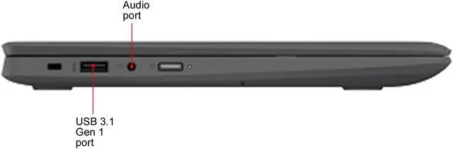 Alt view image 8 of 13 - HP ProBook x360 11 G6 EE Intel Core i5-10210Y 8GB Memory 256 GB PCIe SSD Intel UHD Graphics 11.6" Touch Screen 1366 x 768 Convertible 2-in-1 Laptop Windows 10 Pro 64-bit 3C536UT#ABA
