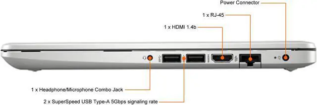 Alt view image 7 of 10 - HP Laptop AMD Athlon Gold 3150U 4GB Memory 128 GB SSD AMD Radeon Graphics 14.0" Non-Touch Screen Windows 10 in S mode 14-dk1020nr