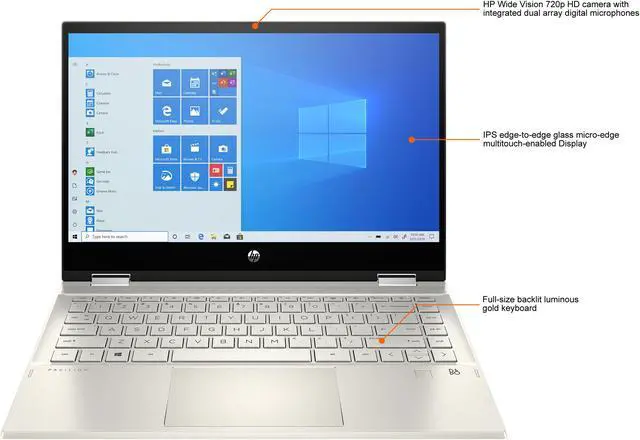 Alt view image 3 of 4 - HP Pavilion x360 Intel Core i5-1135G7 8GB Memory 256 GB PCIe SSD Intel Iris Xe Graphics 14.0" Touch Screen 1920 x 1080 Convertible 2-in-1 Laptop Windows 10 Home 64-bit 14m-dw1023dx