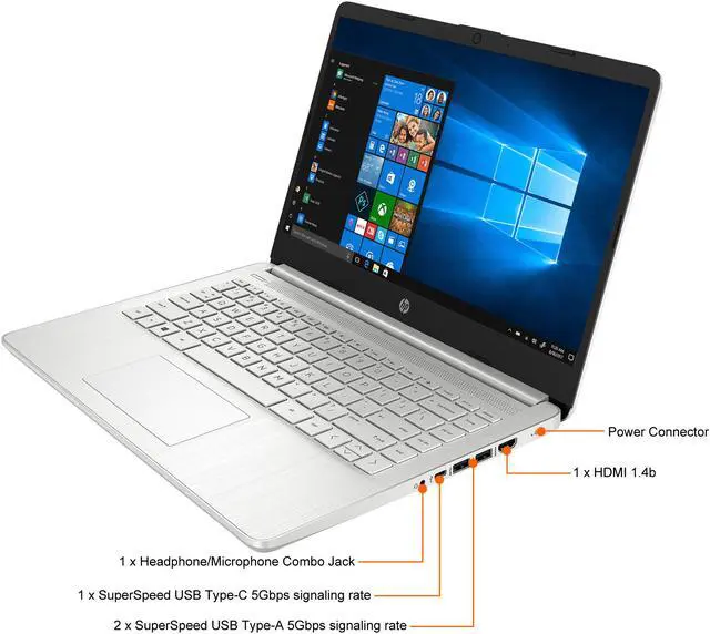 Alt view image 6 of 7 - HP Laptop Intel Core i3-1125G4 4GB Memory 128 GB SSD Intel UHD Graphics 14.0" Non-Touch Screen Windows 10 in S mode 14-dq2010nr