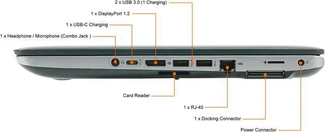 Alt view image 5 of 9 - HP Grade B Laptop ProBook Intel Core i5-6300U 8GB Memory 256 GB SSD Intel HD Graphics 520 15.6" Non-Touch Screen Windows 10 Pro 64-bit 650 G2