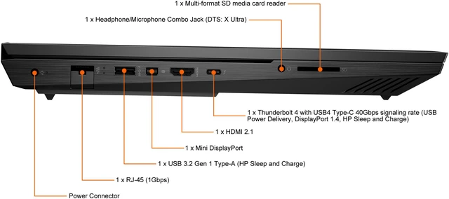 Alt view image 9 of 10 - HP OMEN - 17.3" FHD 144 Hz - Intel Core i7-12700H - GeForce RTX 3060 Laptop GPU - 16GB Memory DDR5 4800 - 512GB PCIe SSD - Windows 11 Home 64-bit (63S74UA#ABA )