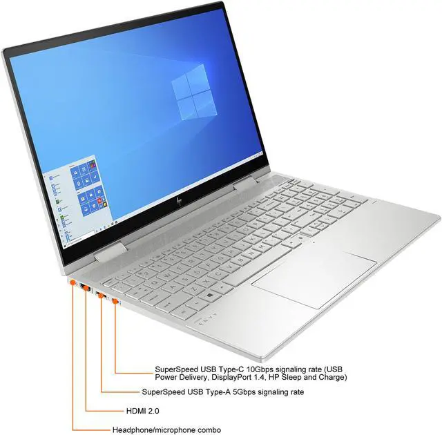 Alt view image 6 of 8 - HP ENVY x360 Intel Core i7-1165G7 16GB Memory 1 TB PCIe SSD Intel Iris Xe Graphics 15.6" Touch Screen 1920 x 1080 Convertible 2-in-1 Laptop Windows 11 Home 64-bit 15-ed1085cl