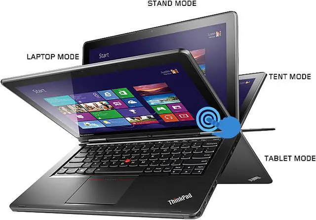 Main image of ThinkPad YOGA 2-in-1 Ultrabook -  Intel Core i5 4200U (1.60GHz) 4GB RAM 128GB SSD 12.5" Full HD Touchscreen Windows 8.1 (20CD0032US)