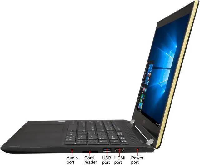 Alt view image 2 of 8 - Acer Spin SP315-51-757C Intel Core i7 7th Gen 7500U (2.70 GHz) 12 GB Memory 1 TB HDD Intel HD Graphics 620 15.6" Touchscreen 1920 x 1080 Convertible 2-in-1 Laptop Windows 10 Home 64-Bit (Manufacturer Recertified)